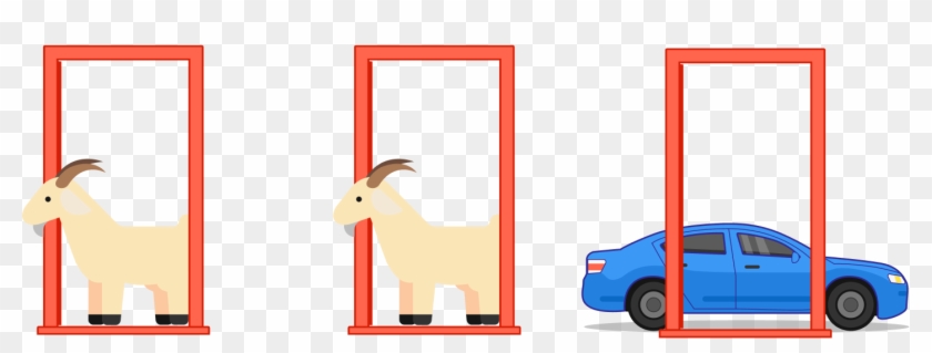 On A Game Show, There Is A Popular Game That Is Always - Car #442190