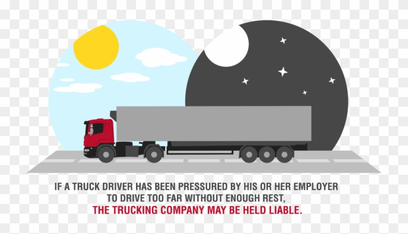 In Addition, If The Failure Of The Truck Or Its Parts, - Commercial Vehicle #448708