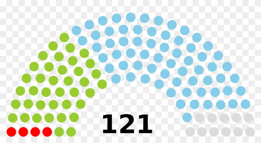 Missouri House Of Representatives #449270