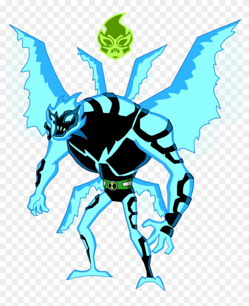Heat Chill By Rizegreymon22 - Ben 10 Fusion Aliens #449323