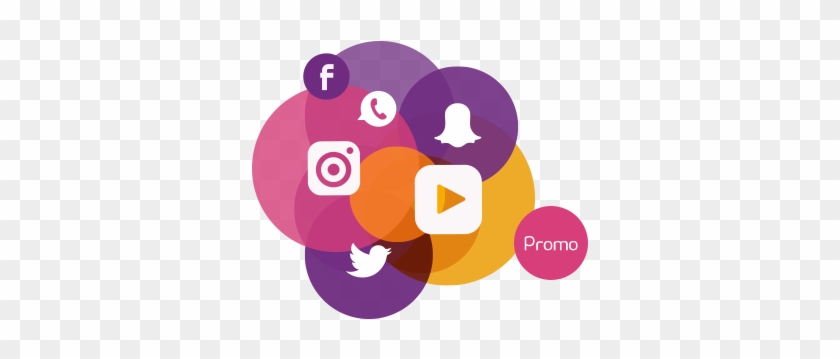 Unlimited Social Media With Sawa Packages - Unlimited Social Media With Sawa Packages #449409