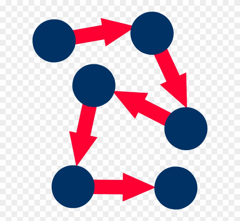 Writing In Sequence - Sequence Icon Png #449418