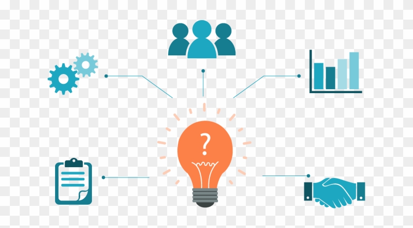 What Is The Future Of The Translation Market - What Is The Future Of The Translation Market #451239