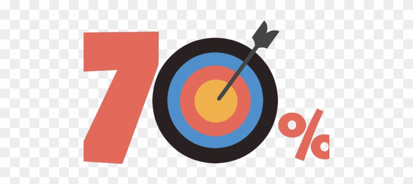 Derfor Må Du Komme Igang Med Facebook Dynamic Ads - Target Archery #454018