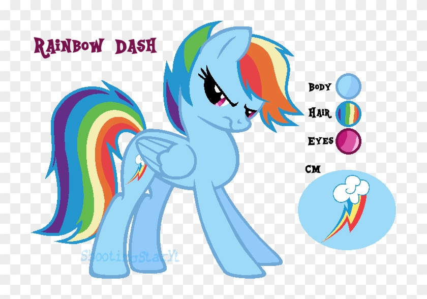 My Little Pony Character Fandom Know Your Meme,my Little - Rainbow Dash Cutie Mark #454322