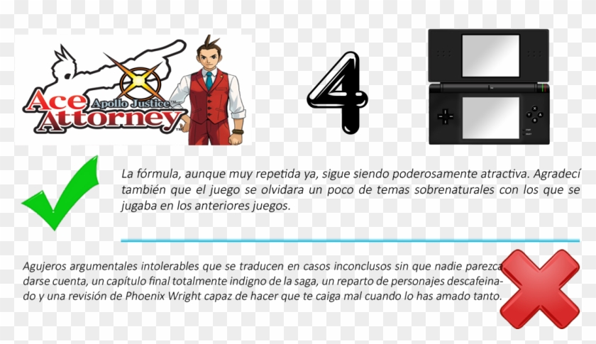 Interfaz Que Nos Acompaña Desde El Primer Phoenix Wright - Apollo Justice: Ace Attorney #454506