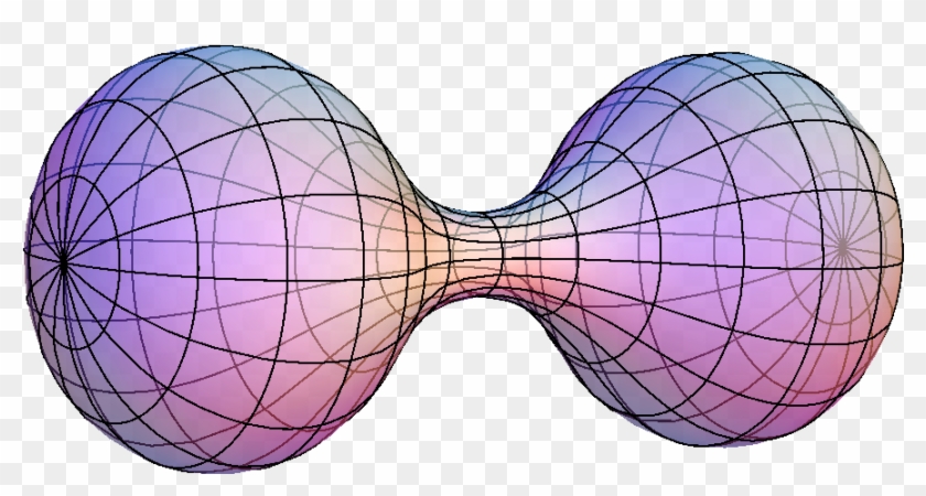 We Illustrate Here An Embedding Of The Initial 3-d - Circle #458902