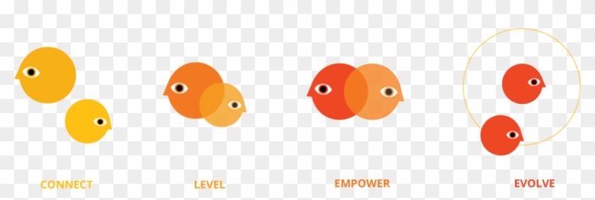 Mentorship #459124